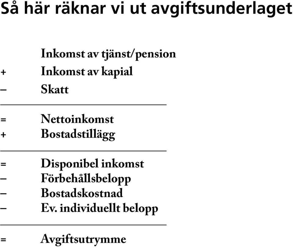 Nettoinkomst + Bostadstillägg = Disponibel inkomst