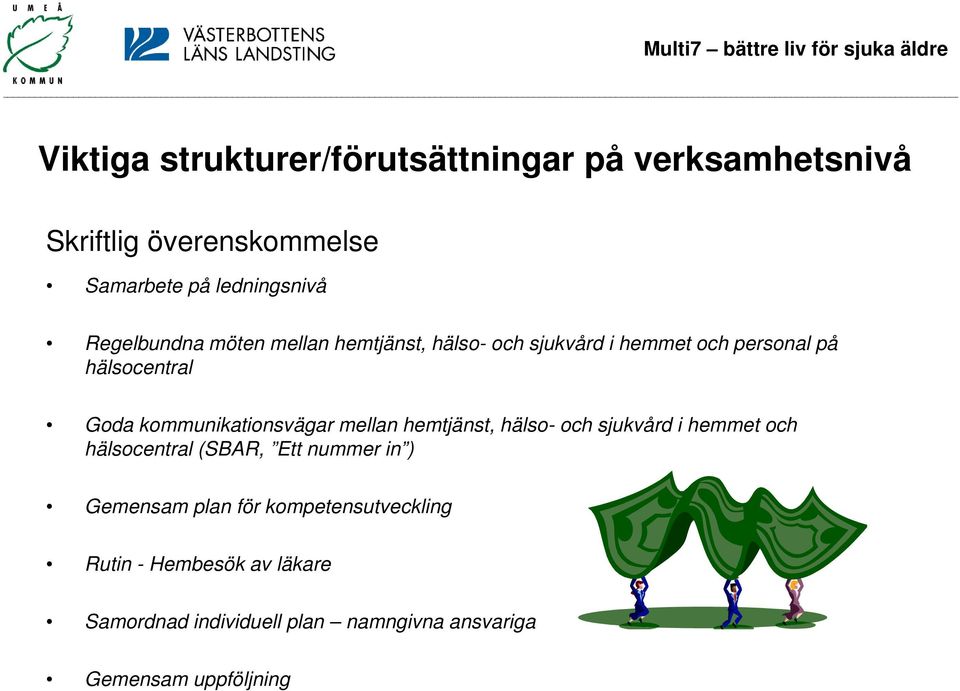 kommunikationsvägar mellan hemtjänst, hälso- och sjukvård i hemmet och hälsocentral (SBAR, Ett nummer in )