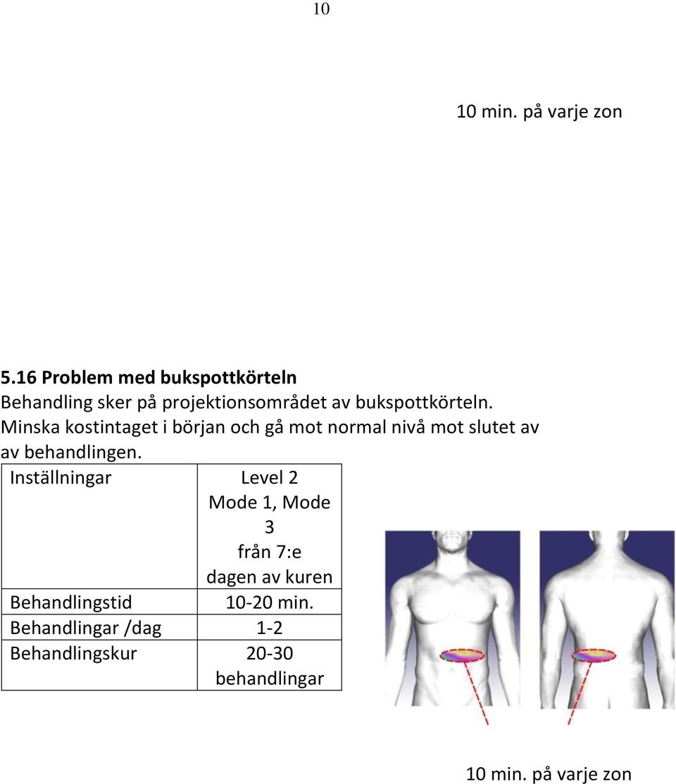 av bukspottkörteln.