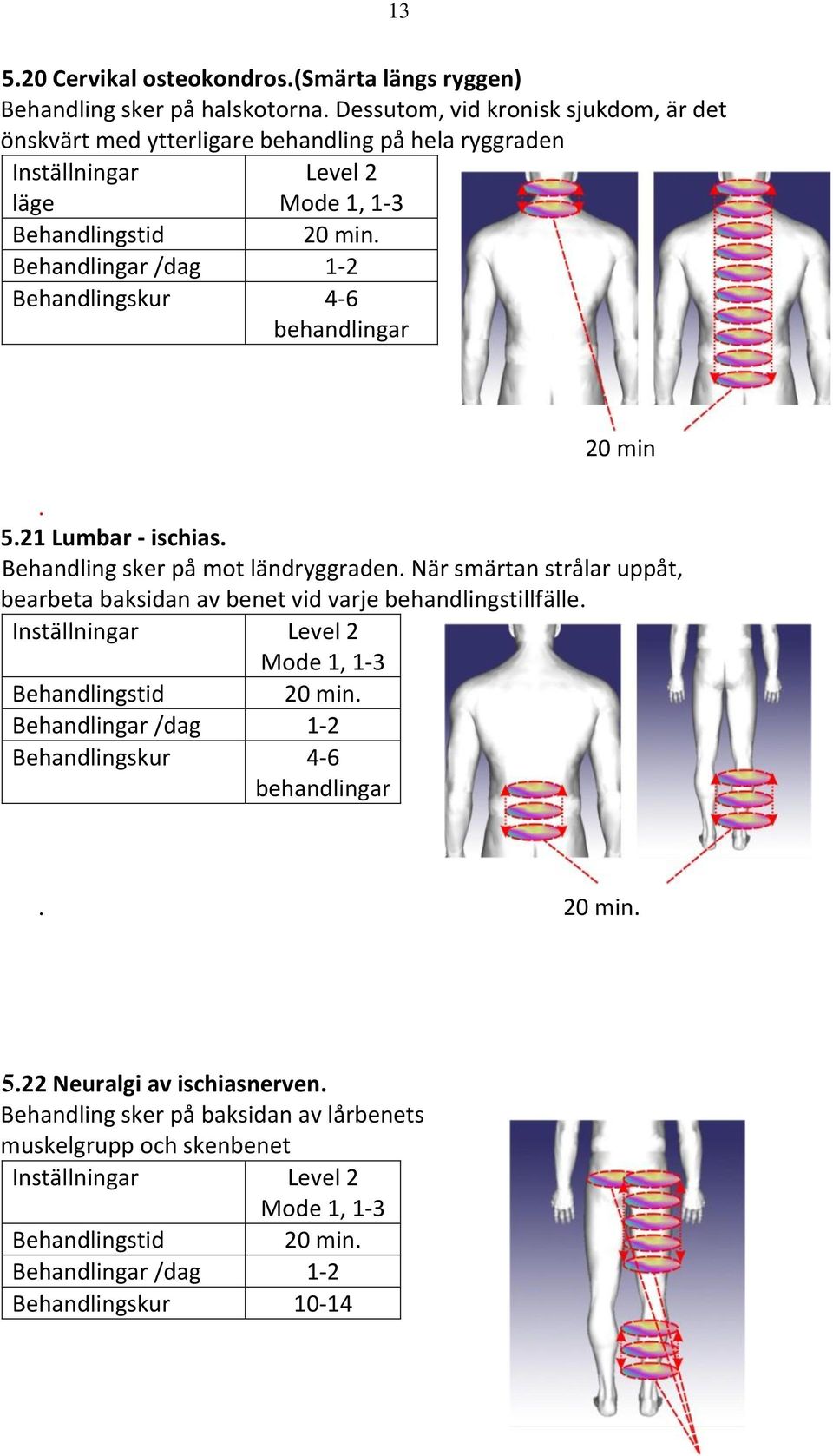 Behandlingskur 4-6 20 min. 5.21 Lumbar - ischias. Behandling sker på mot ländryggraden.