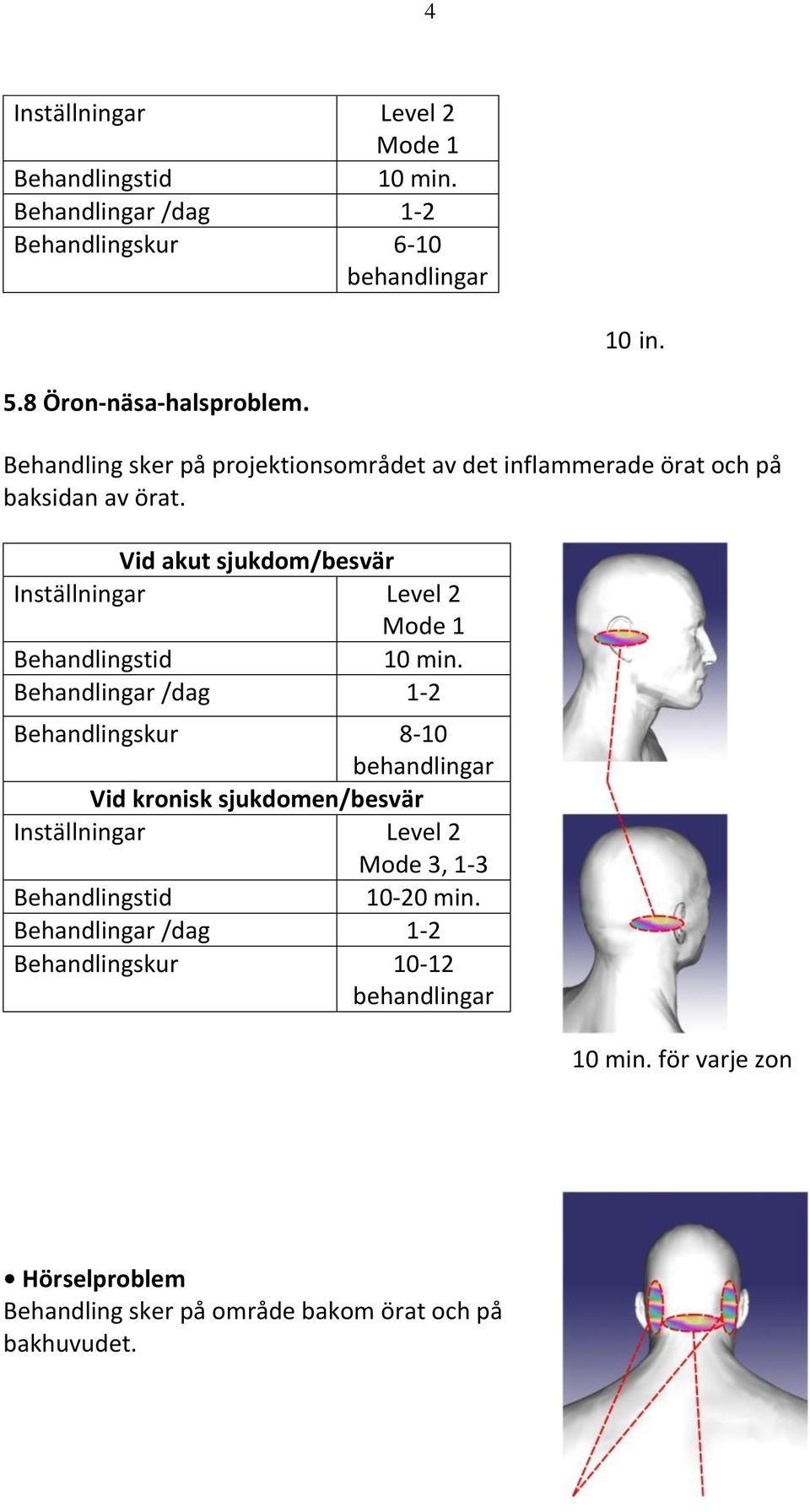 Vid akut sjukdom/besvär 10 min.