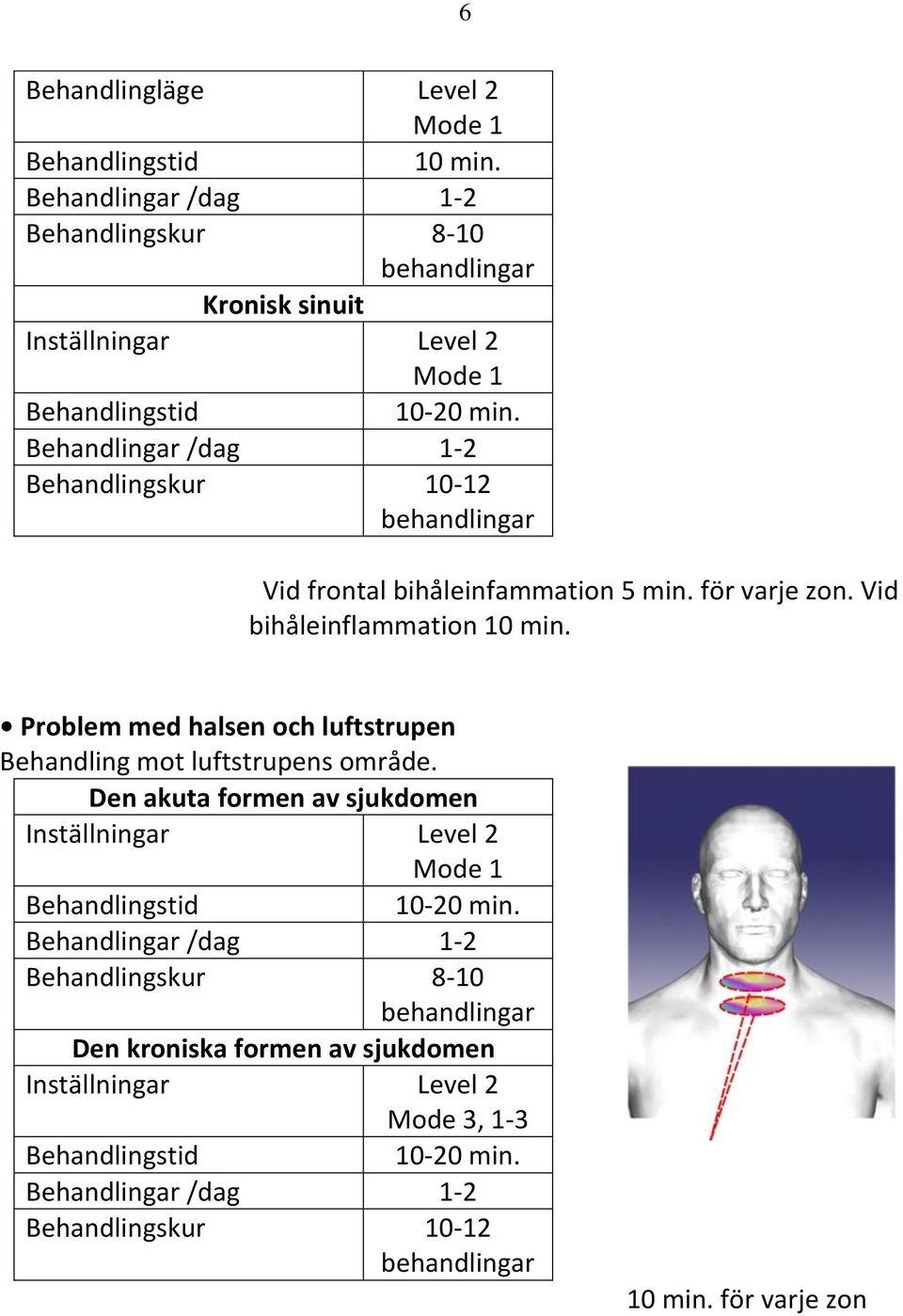 för varje zon. Vid bihåleinflammation 10 min.