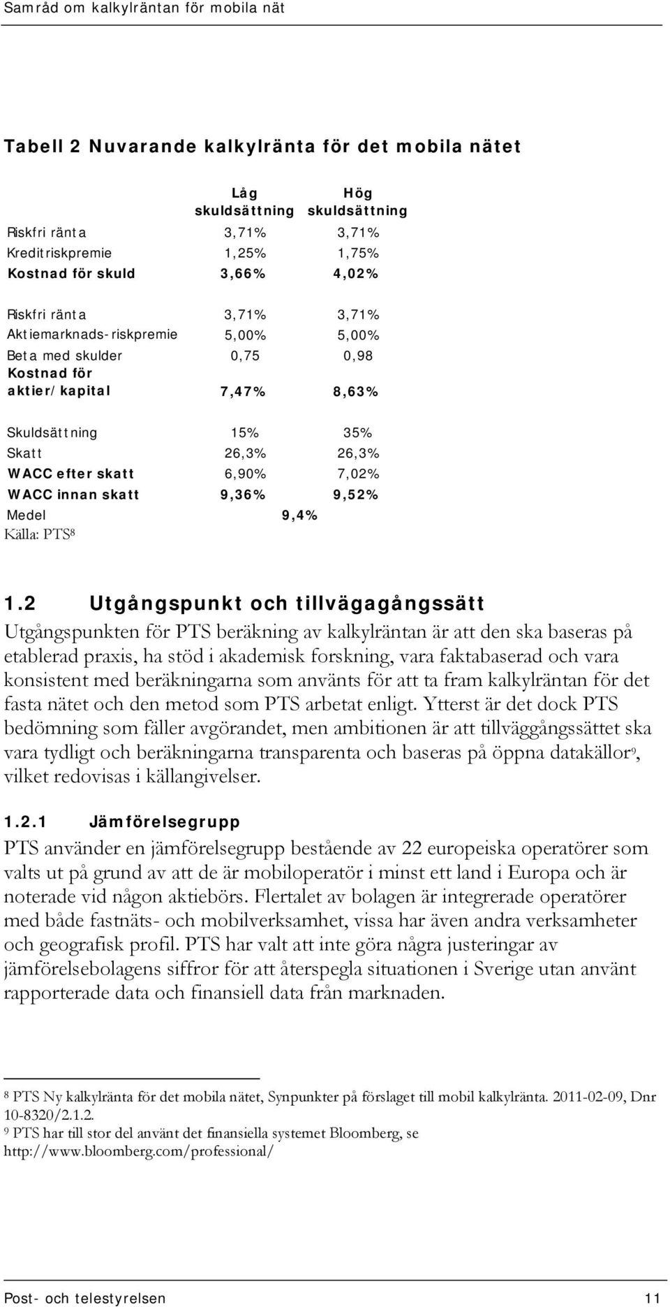 9,52% Medel 9,4% Källa: PTS 8 1.