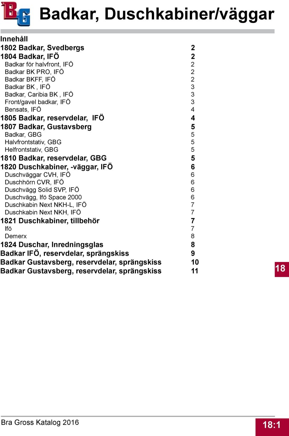 -väggar, IFÖ 6 Duschväggar CVH, IFÖ 6 Duschhörn CVR, IFÖ 6 Duschvägg Solid SVP, IFÖ 6 Duschvägg, Ifö Space 2000 6 Duschkabin Next NKH-L, IFÖ 7 Duschkabin Next NKH, IFÖ 7 1821 Duschkabiner,