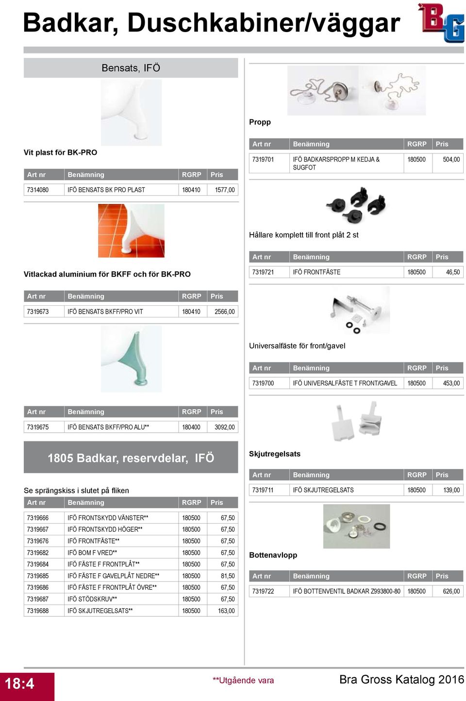 453,00 7319675 IFÖ BENSATS BKFF/PRO ALU** 180400 3092,00 1805 Badkar, reservdelar, IFÖ Skjutregelsats Se sprängskiss i slutet på fliken 7319666 IFÖ FRONTSKYDD VÄNSTER** 180500 67,50 7319667 IFÖ