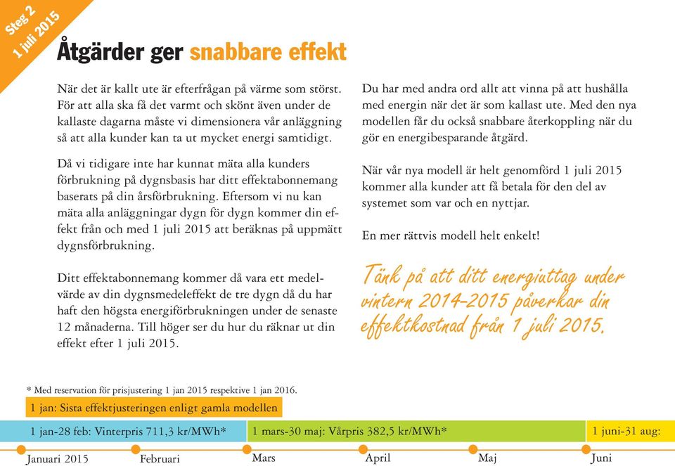 Då vi tidigare inte har kunnat mäta alla kunders förbrukning på dygnsbasis har ditt effektabonnemang baserats på din årsförbrukning.