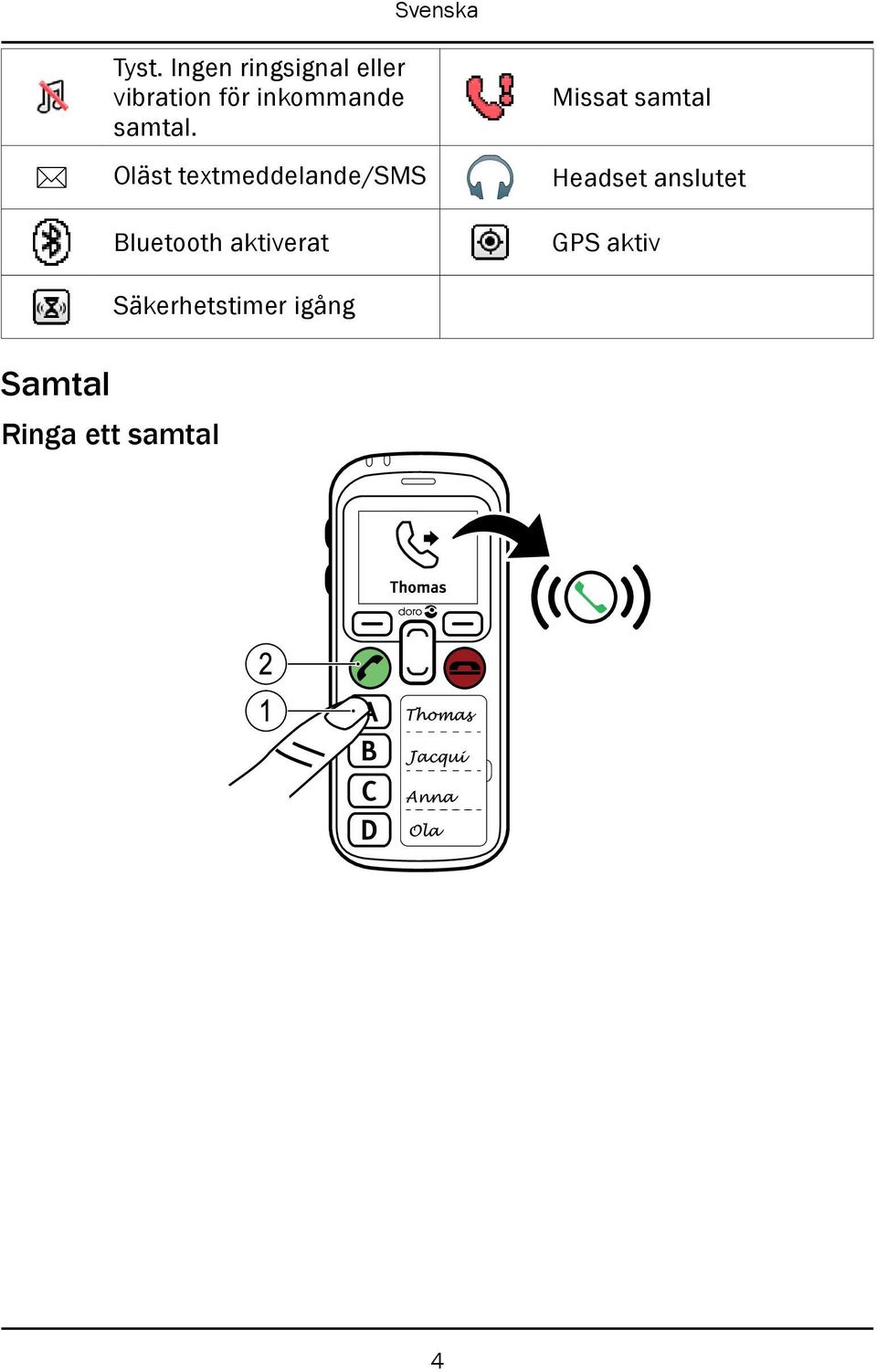 Missat samtal 5 Oläst textmeddelande/sms Headset