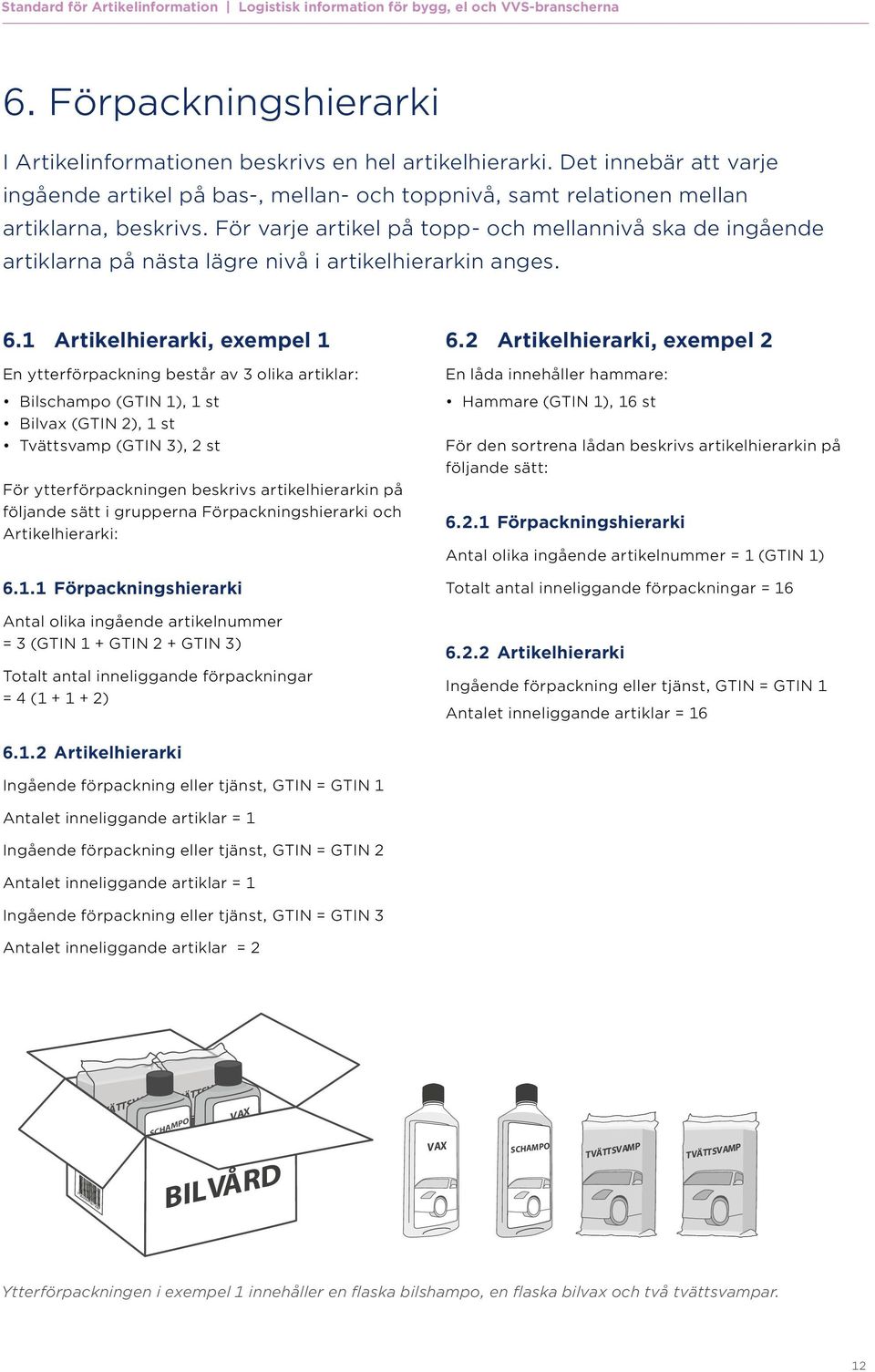 För varje artikel på topp- och mellannivå ska de ingående artiklarna på nästa lägre nivå i artikelhierarkin anges. 6.