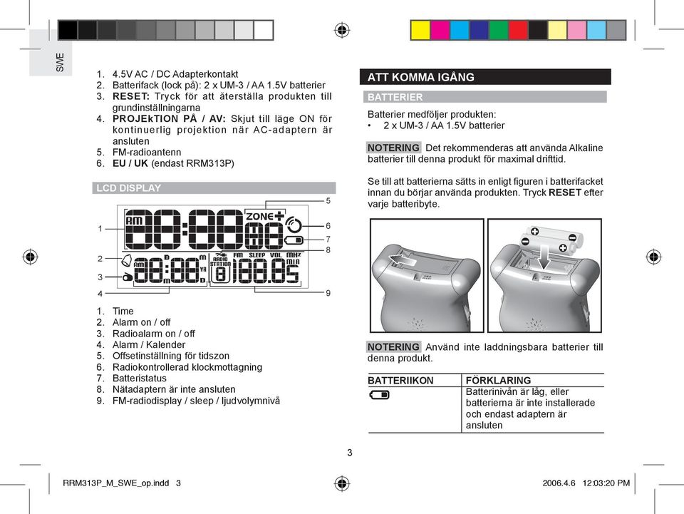 EU / UK (endast RRM313P) LCD DISPLAY ATT KOMMA IGÅNG BATTERIER Batterier medföljer produkten: 2 x UM-3 / AA 1.