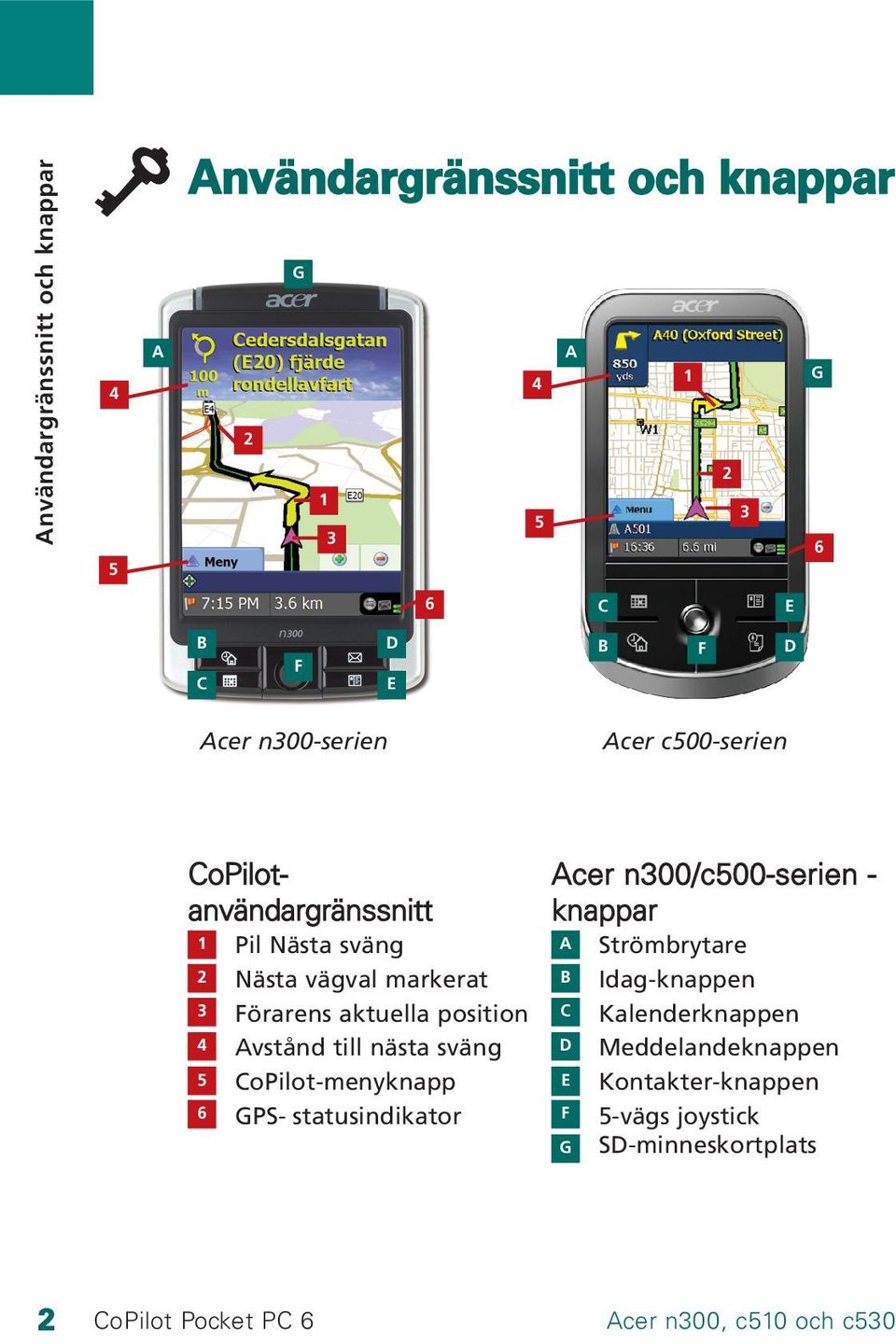 position 4 Avstånd till nästa sväng 5 CoPilot-menyknapp 6 GPS- statusindikator Acer n300/c500-serien - knappar A B C D E F