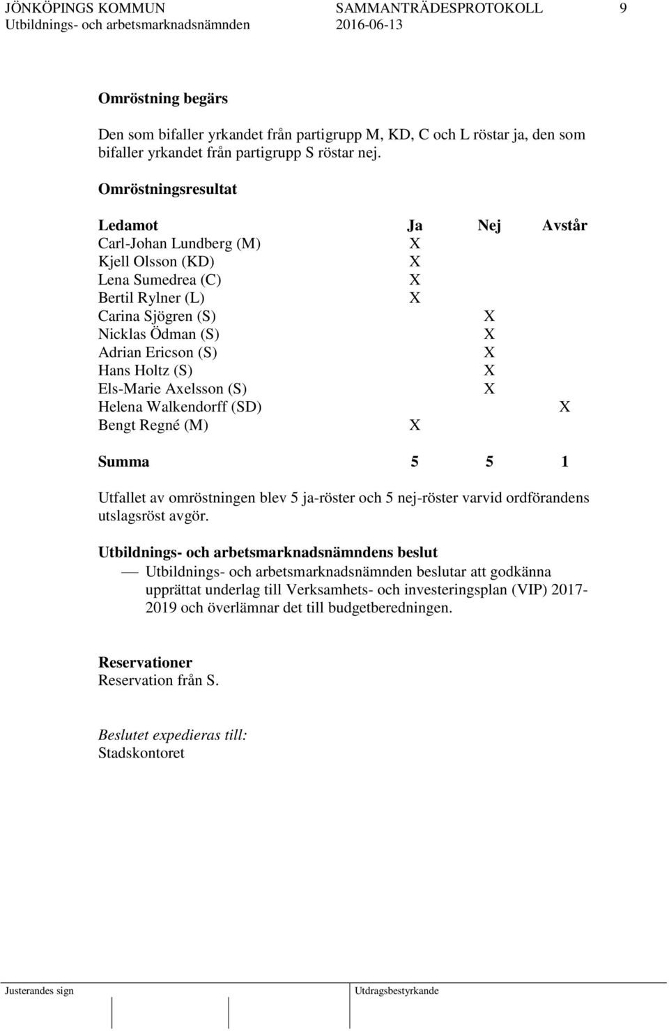 Holtz (S) Els-Marie Axelsson (S) Helena Walkendorff (SD) Bengt Regné (M) Summa 5 5 1 Utfallet av omröstningen blev 5 ja-röster och 5 nej-röster varvid ordförandens utslagsröst avgör.