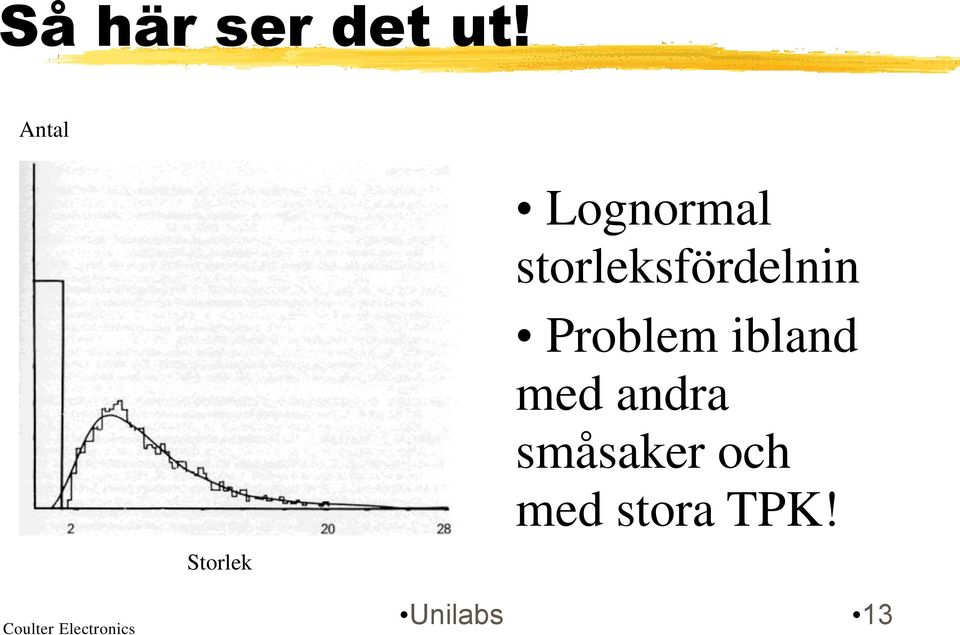 storleksfördelnin Problem ibland