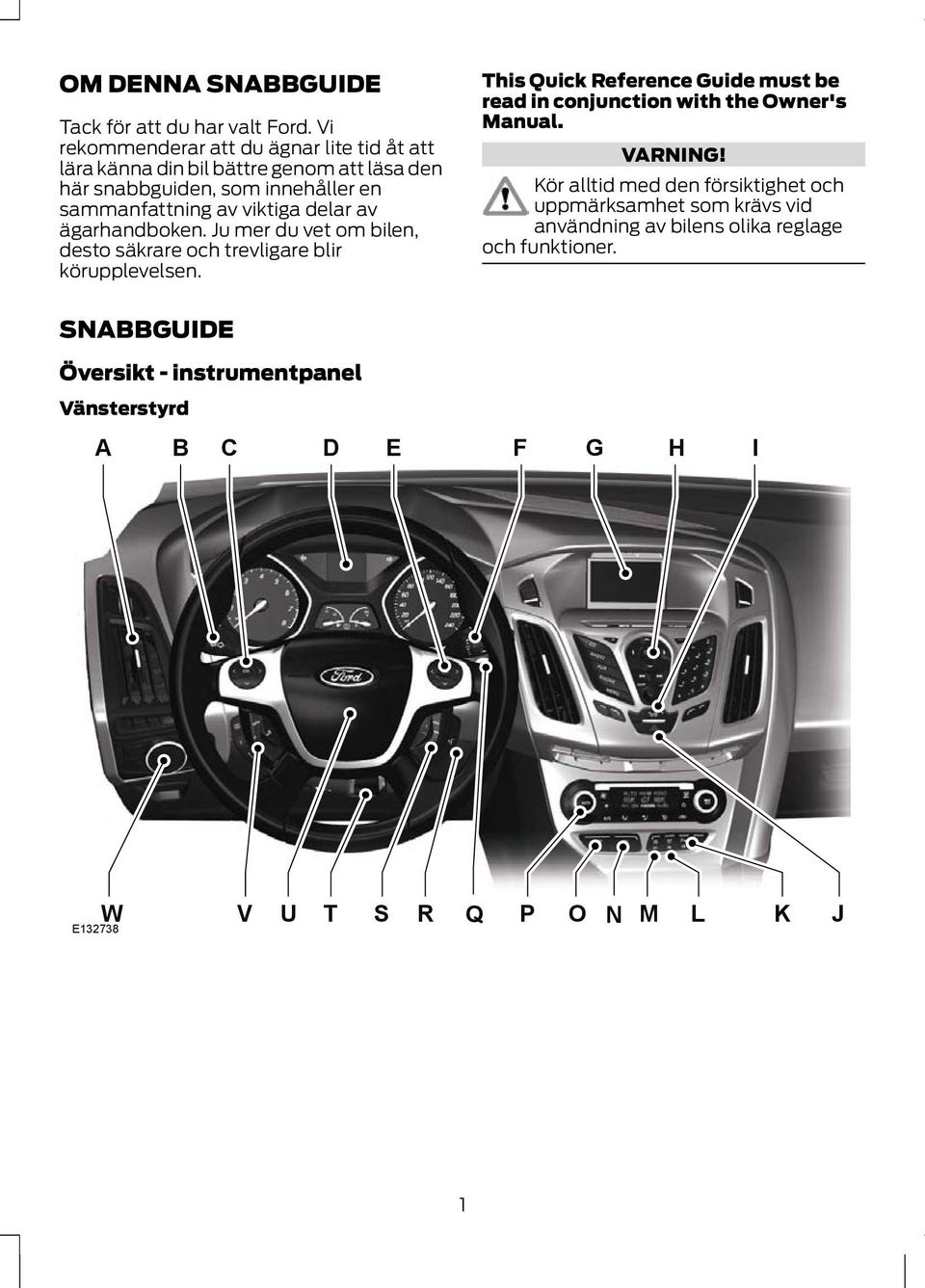 viktiga delar av Ju mer du vet om bilen, desto säkrare och trevligare blir körupplevelsen.