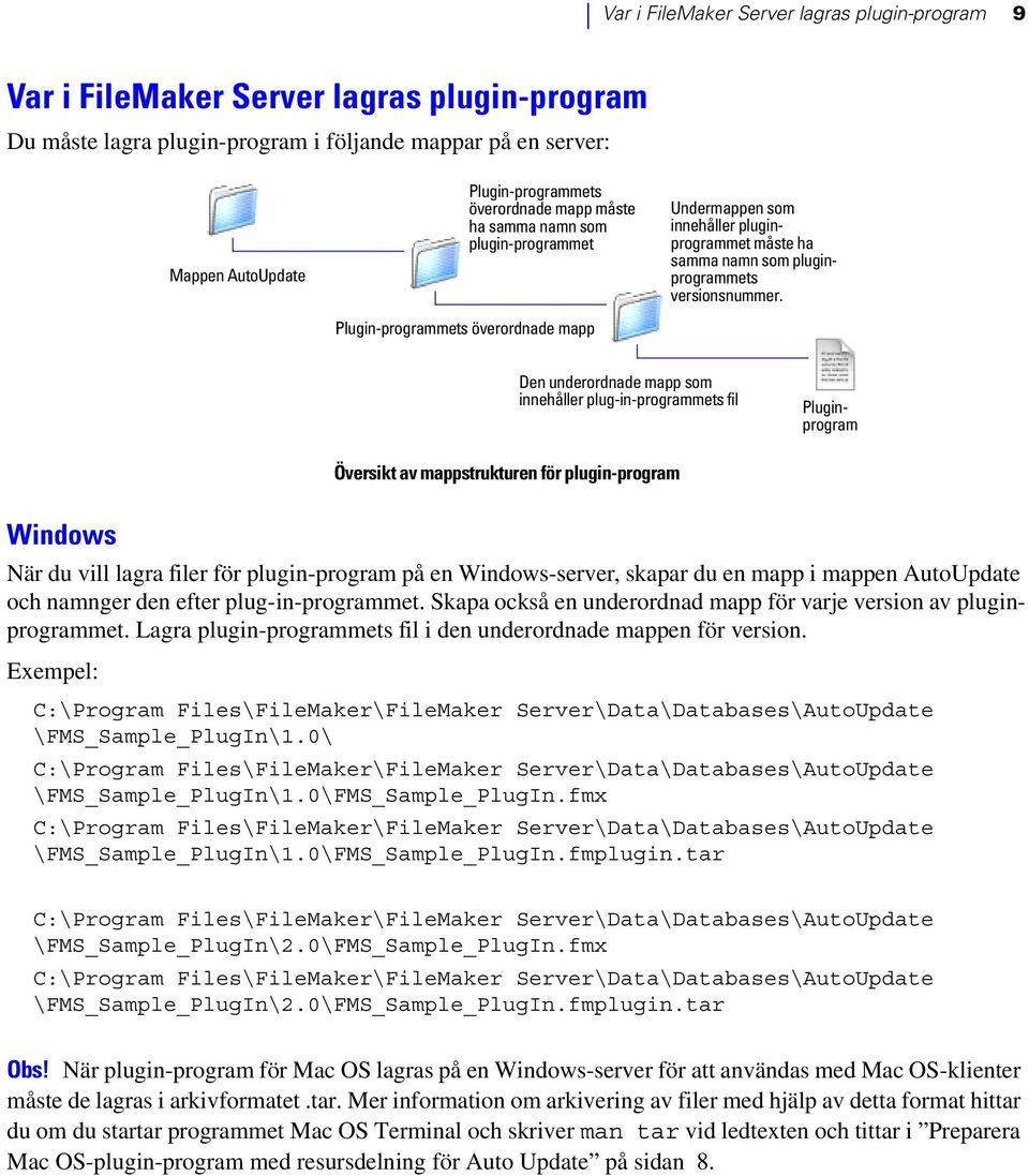 Den underordnade mapp som innehåller plug-in-programmets fil Pluginprogram Översikt av mappstrukturen för plugin-program Windows När du vill lagra filer för plugin-program på en Windows-server,