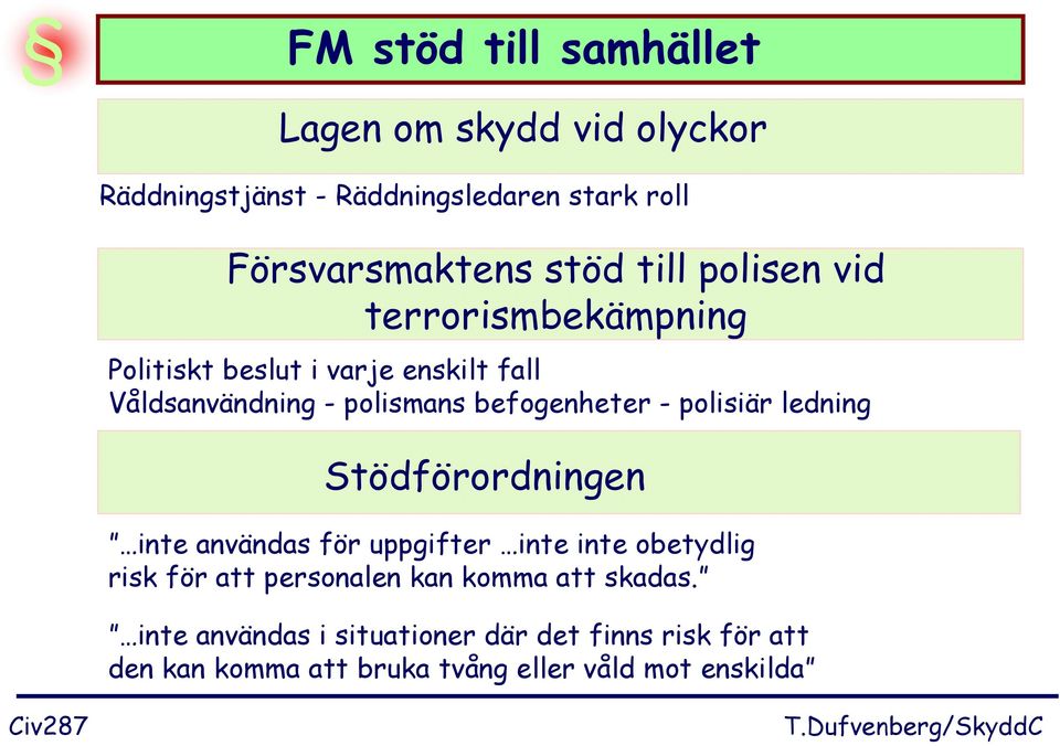 ledning Stödförordningen inte användas för uppgifter inte inte obetydlig risk för att personalen kan komma att skadas.