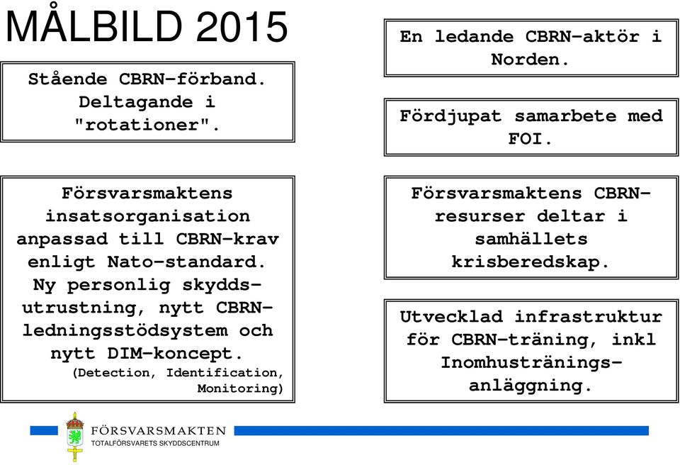 Ny personlig skyddsutrustning, nytt CBRNledningsstödsystem och nytt DIM-koncept.