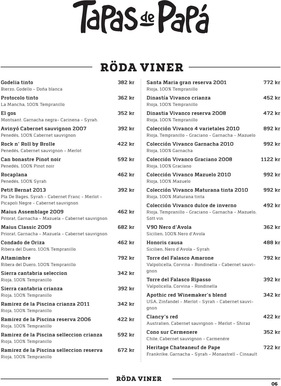 352 kr Dinastia Vivanco reserva 2008 4 Avinyó Cabernet sauvignon 2007 Penedés, 100% Cabernet sauvignon Colección Vivanco 4 varietales 2010 Rioja, Tempranillo - Graciano - Garnacha - Mazuelo 892 kr