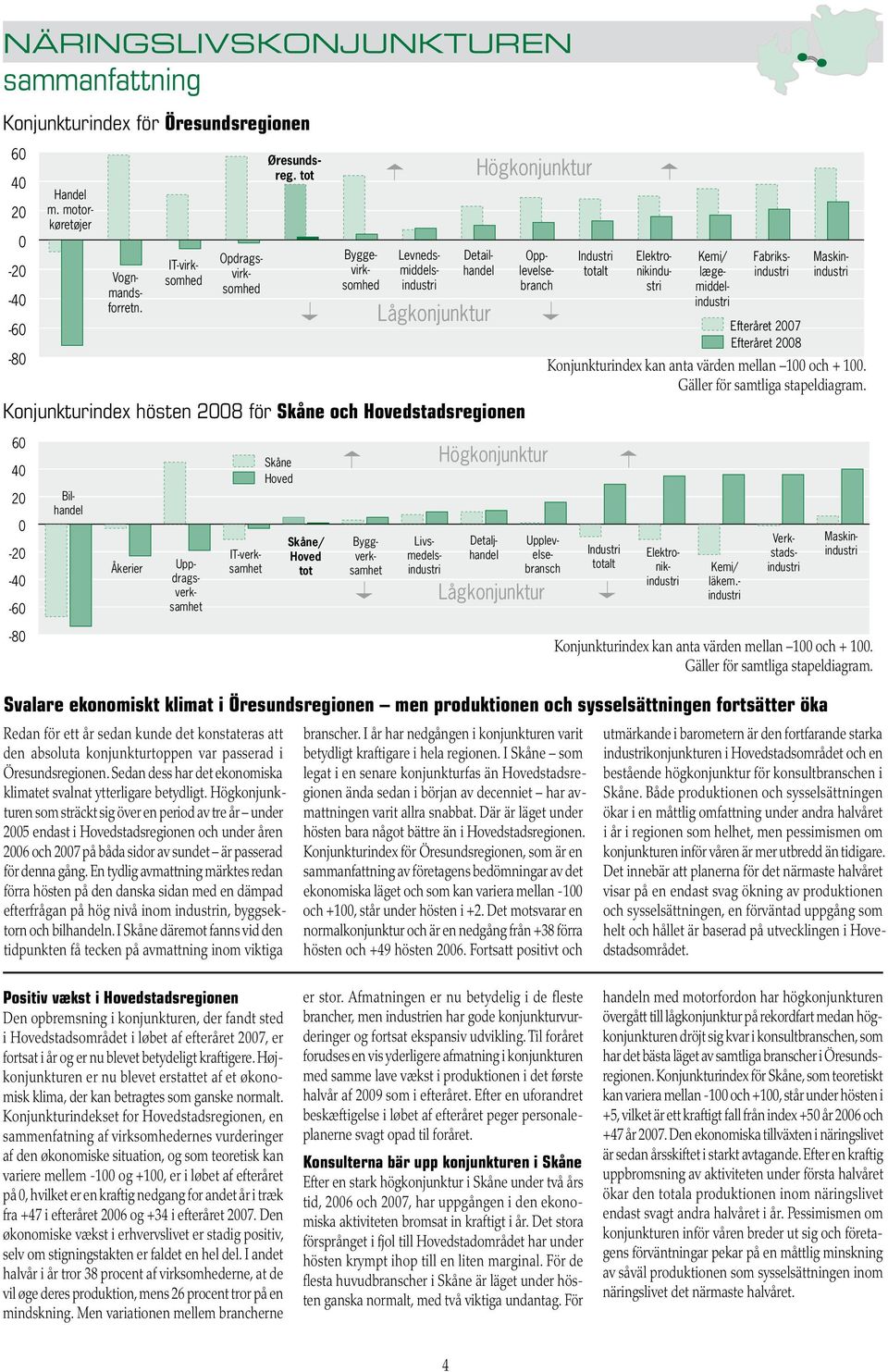 Opdragsvirksomhed IT-virksomhed Fabriksindustri Elektronikindustri Konjunkturindex kan anta värden mellan 1 och + 1. Gäller för samtliga stapeldiagram.