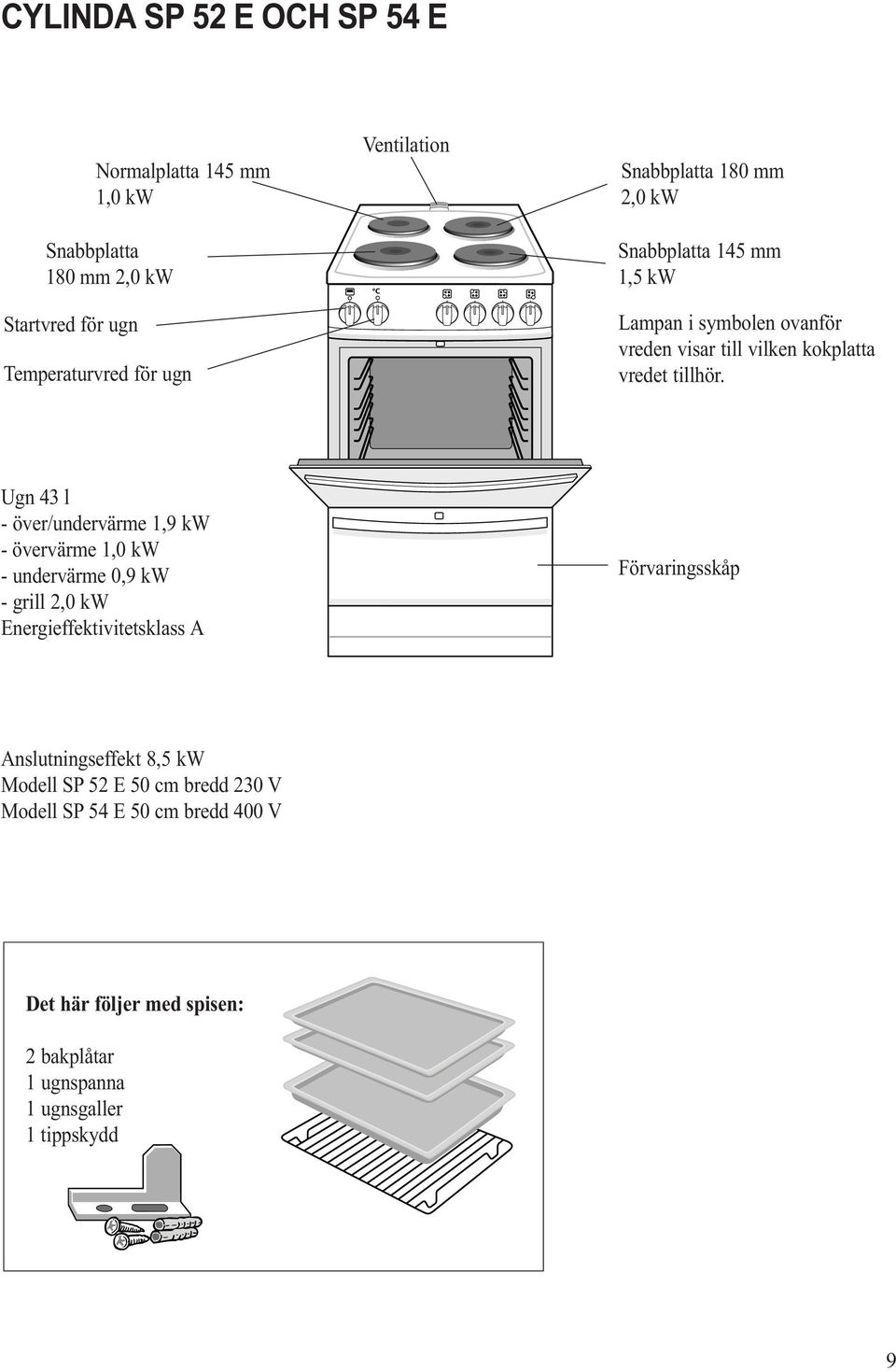 Ugn 43 l - över/undervärme 1,9 kw - övervärme 1,0 kw - undervärme 0,9 kw - grill 2,0 kw Energieffektivitetsklass A Förvaringsskåp
