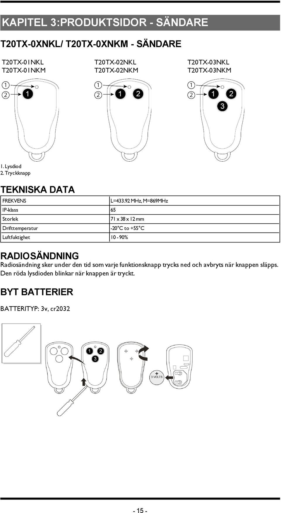 Tryckknapp TEKNISKA DATA FREKVENS IP-klass 65 Storlek Drifttemperatur L=433.