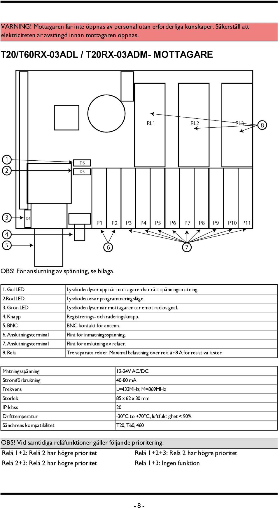 Röd LED Lysdioden visar programmeringsläge. 3. Grön LED Lysdioden lyser när mottagaren tar emot radiosignal. 4. Knapp Registrerings- och raderingsknapp. 5. BNC BNC kontakt för antenn. 6.