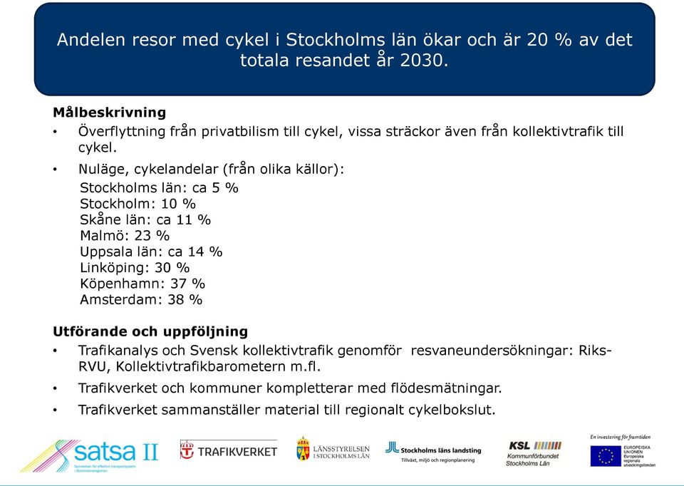 Nuläge, cykelandelar (från olika källor): Stockholms län: ca 5 % Stockholm: 10 % Skåne län: ca 11 % Malmö: 23 % Uppsala län: ca 14 % Linköping: 30 % Köpenhamn: