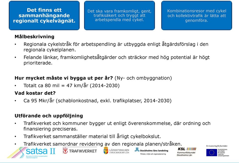 Felande länkar, framkomlighetsåtgärder och sträckor med hög potential är högt prioriterade. Hur mycket måste vi bygga ut per år?