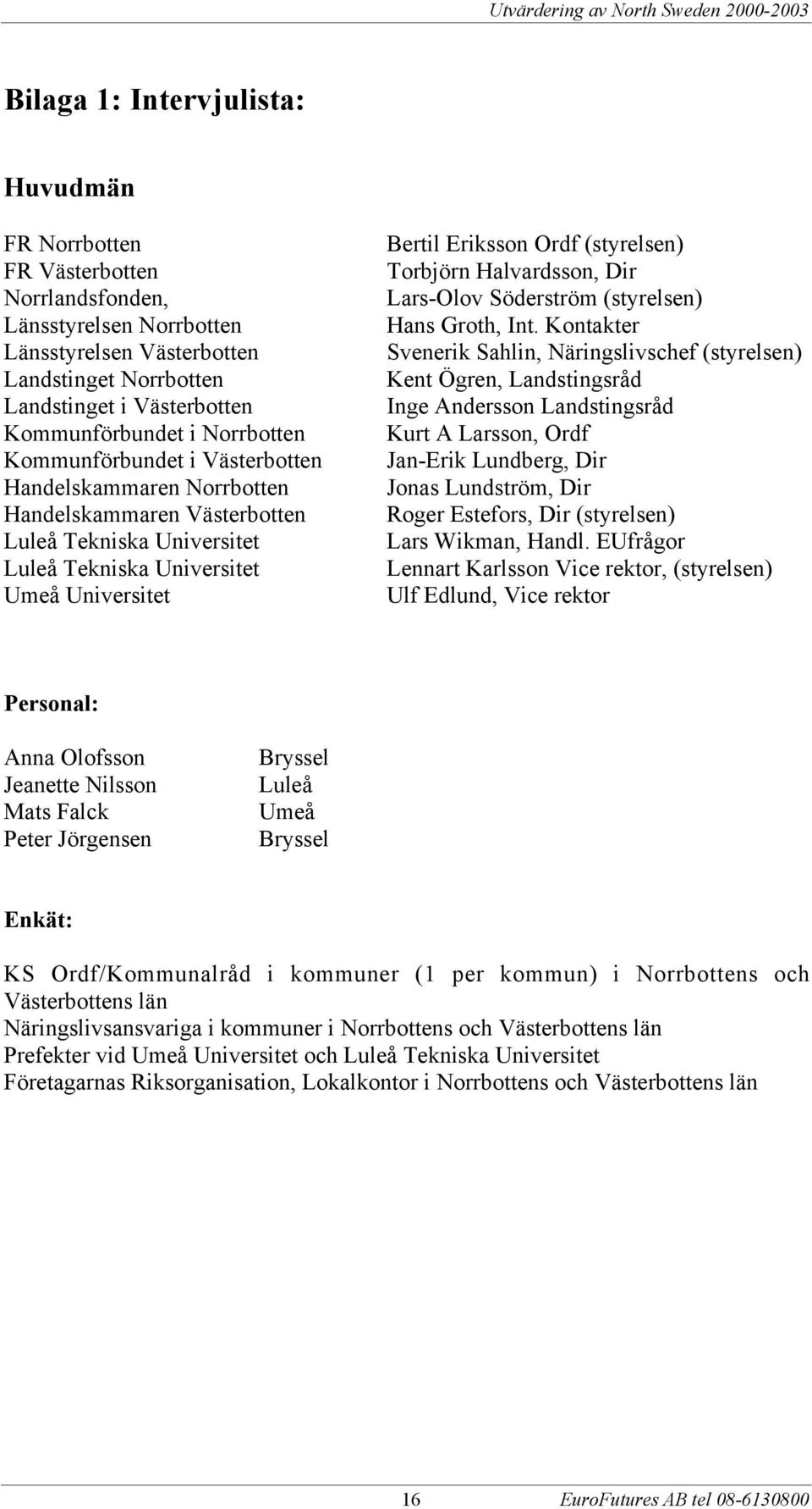 (styrelsen) Torbjšrn Halvardsson, Dir Lars-Olov Sšderstršm (styrelsen) Hans Groth, Int.