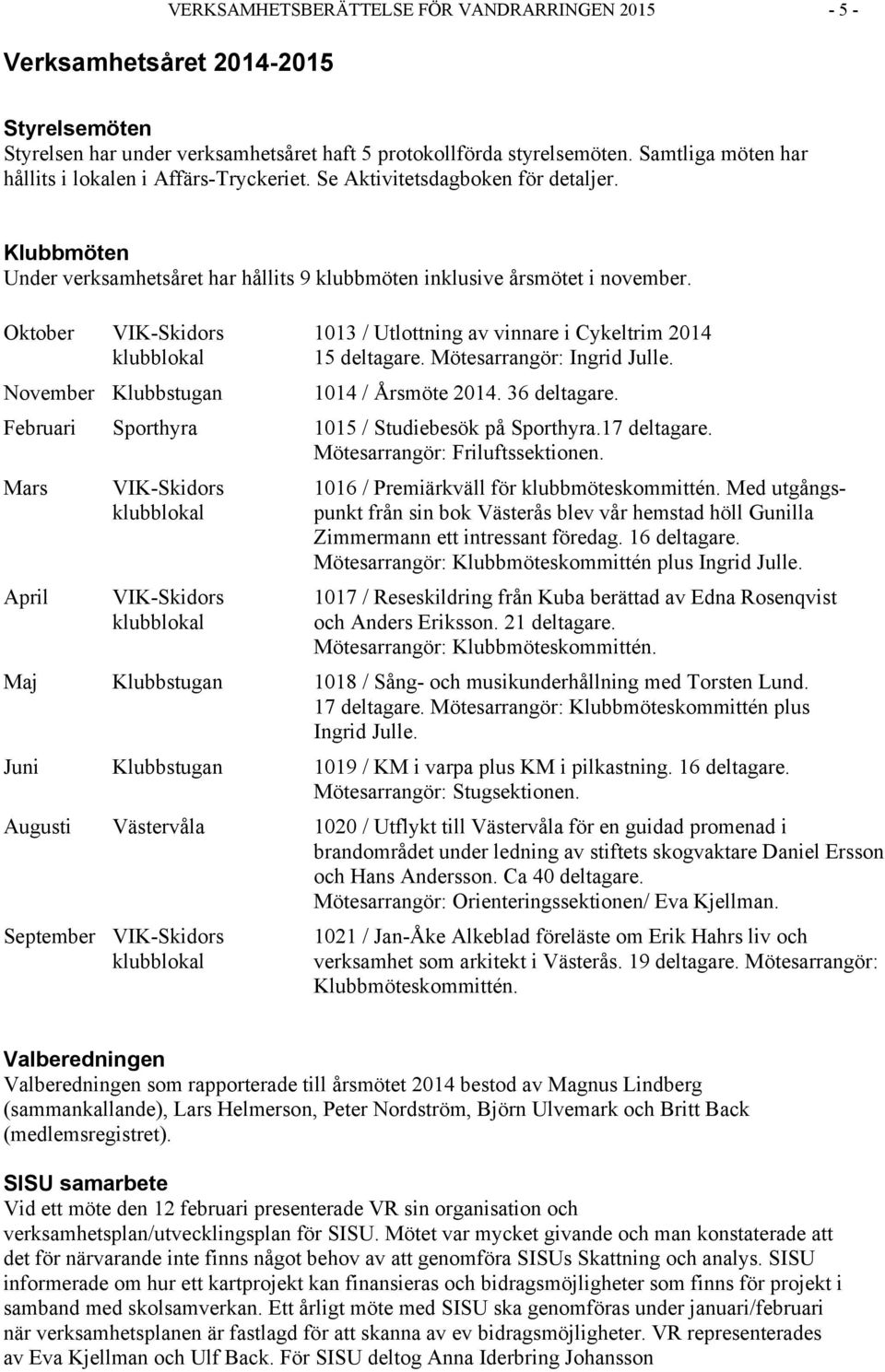 Oktober VIK-Skidors klubblokal November Klubbstugan 1013 / Utlottning av vinnare i Cykeltrim 2014 15 deltagare. Mötesarrangör: Ingrid Julle. 1014 / Årsmöte 2014. 36 deltagare.