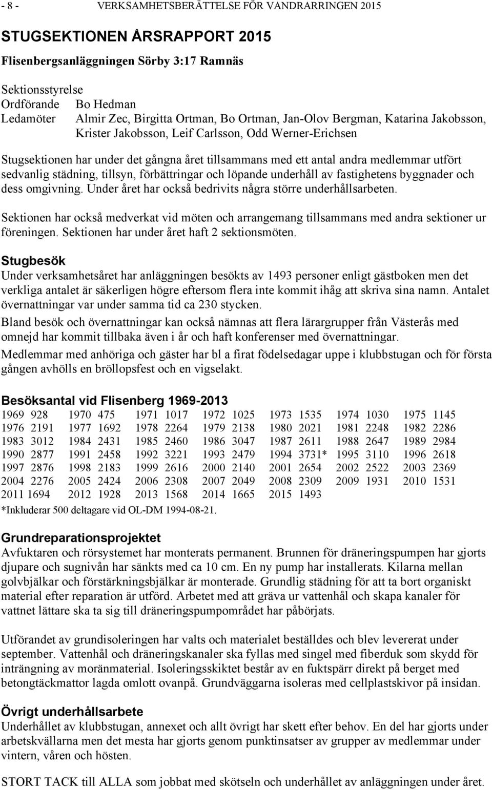 sedvanlig städning, tillsyn, förbättringar och löpande underhåll av fastighetens byggnader och dess omgivning. Under året har också bedrivits några större underhållsarbeten.