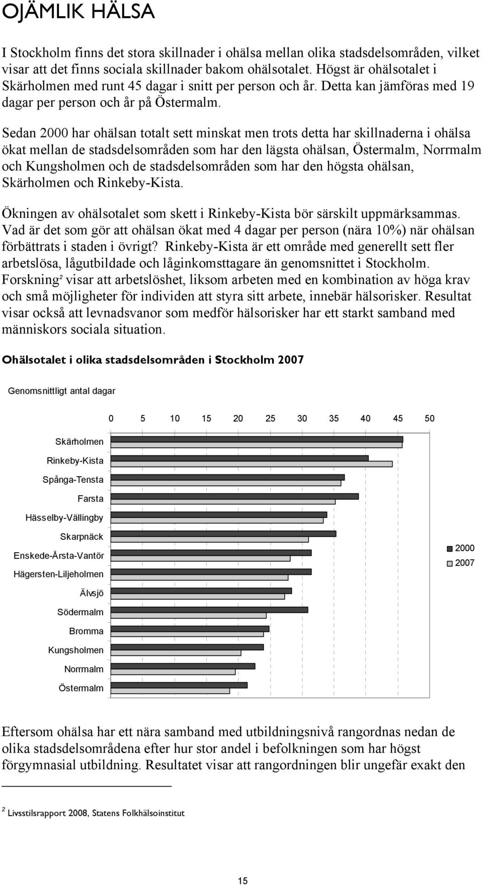 Sedan 2000 har ohälsan totalt sett minskat men trots detta har skillnaderna i ohälsa ökat mellan de stadsdelsområden som har den lägsta ohälsan, Östermalm, Norrmalm och Kungsholmen och de