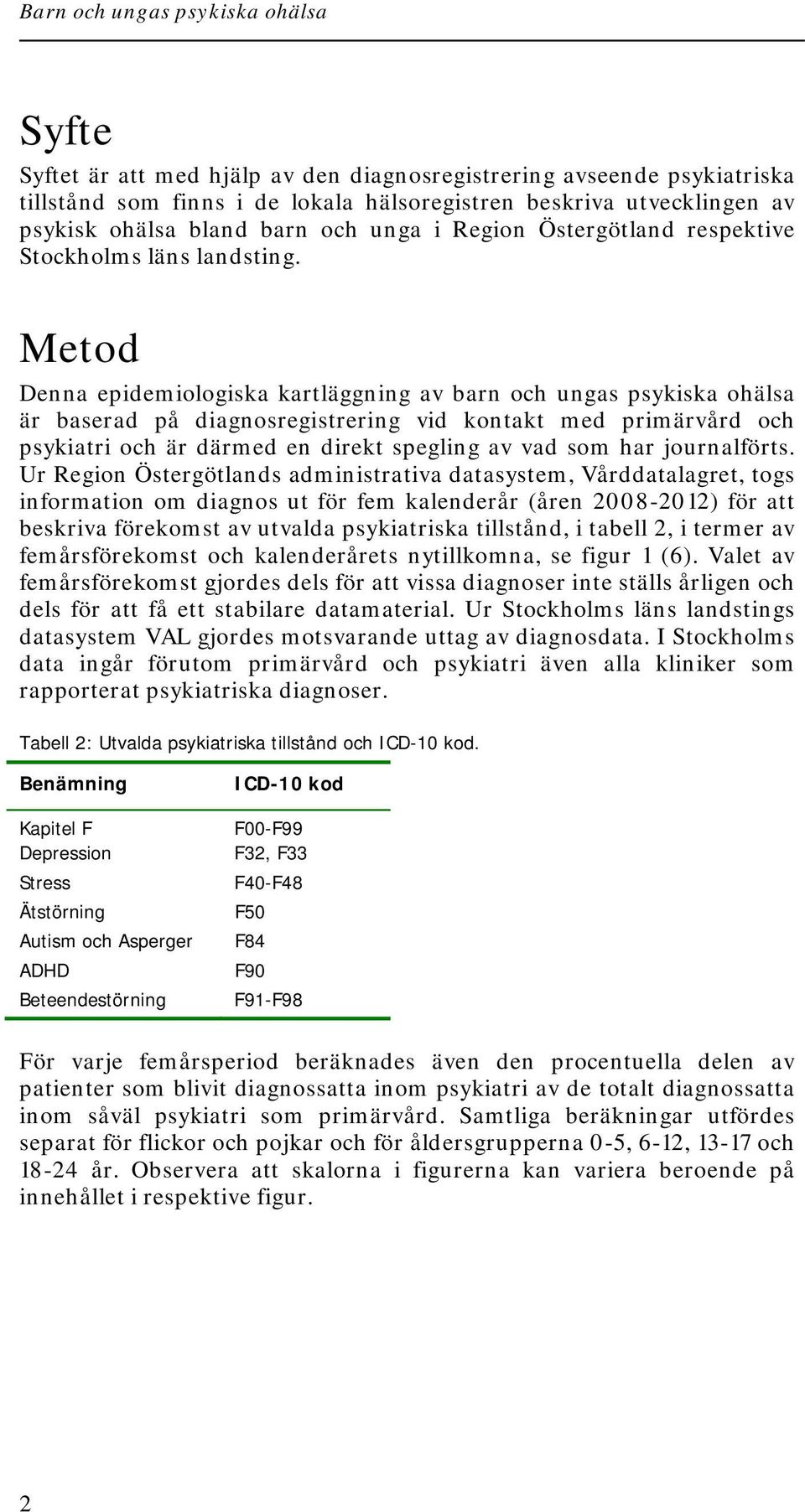 Metod Denna epidemiologiska kartläggning av barn och ungas psykiska ohälsa är baserad på diagnosregistrering vid kontakt med primärvård och psykiatri och är därmed en direkt spegling av vad som har