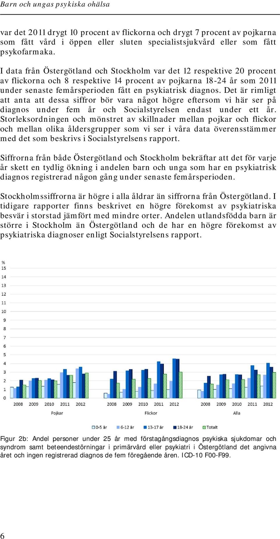 Det är rimligt att anta att dessa siffror bör vara något högre eftersom vi här ser på diagnos under fem år och Socialstyrelsen endast under ett år.