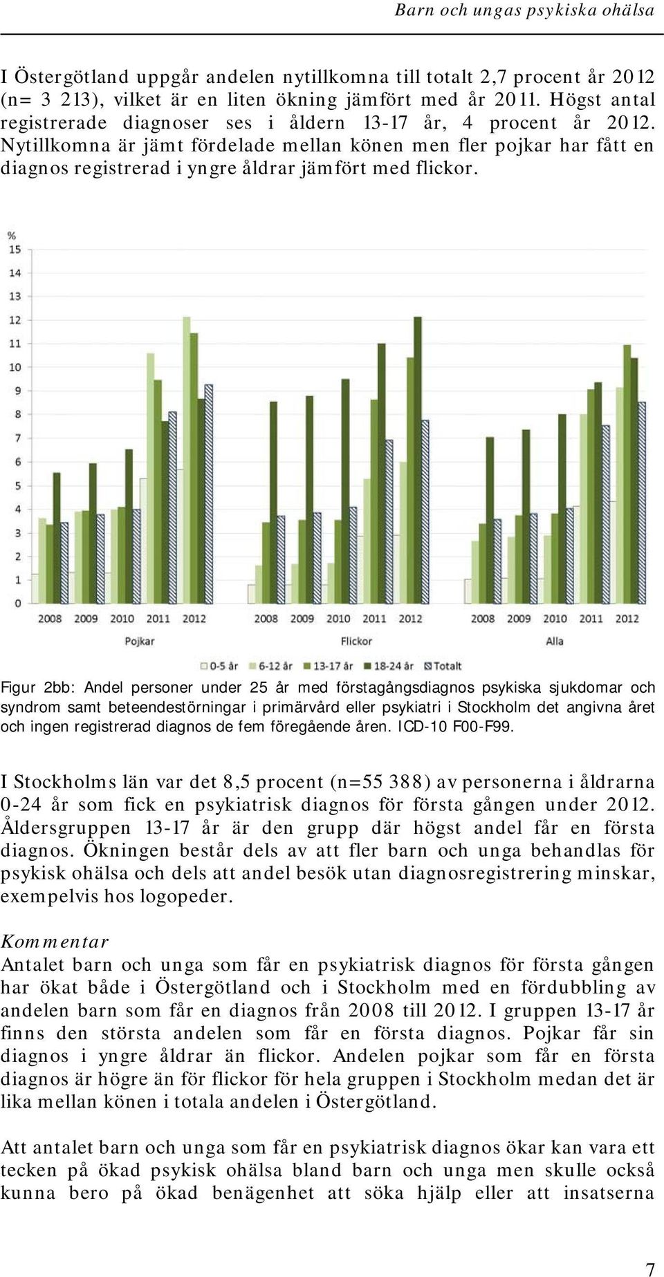 Nytillkomna är jämt fördelade mellan könen men fler pojkar har fått en diagnos registrerad i yngre åldrar jämfört med flickor.