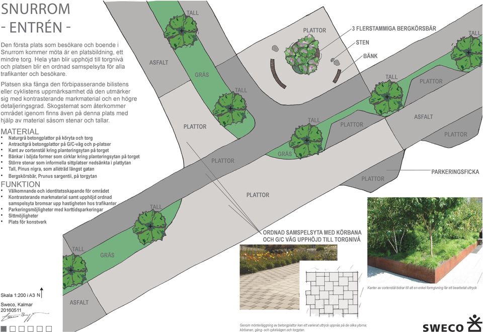 BÄNK ASFALT GRÄS Naturgrå betongplattor på köryta och torg Antracitgrå betongplattor på G/C-väg och p-platser Kant av cortenstål kring planteringsytan på torget Bänkar i böjda former som cirklar