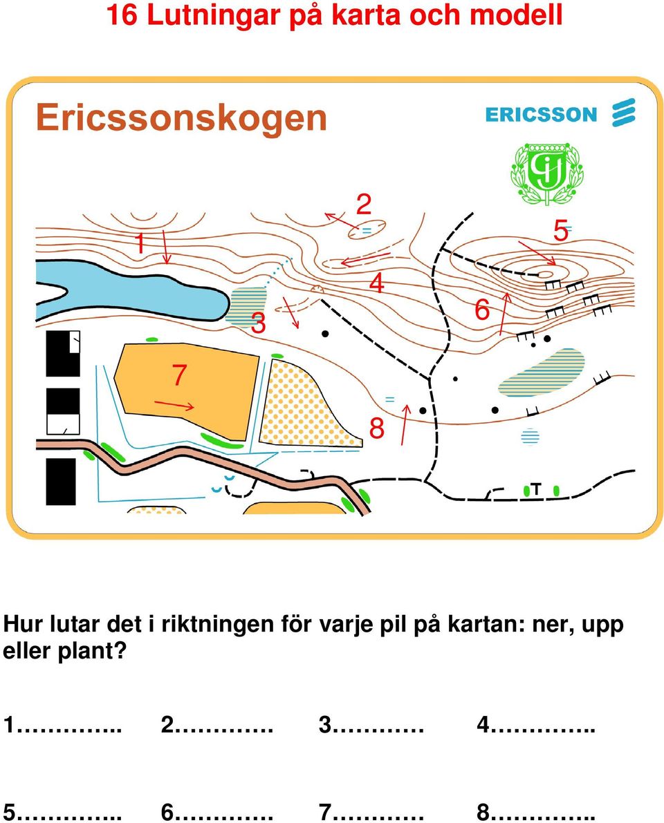 riktningen för varje pil på kartan: