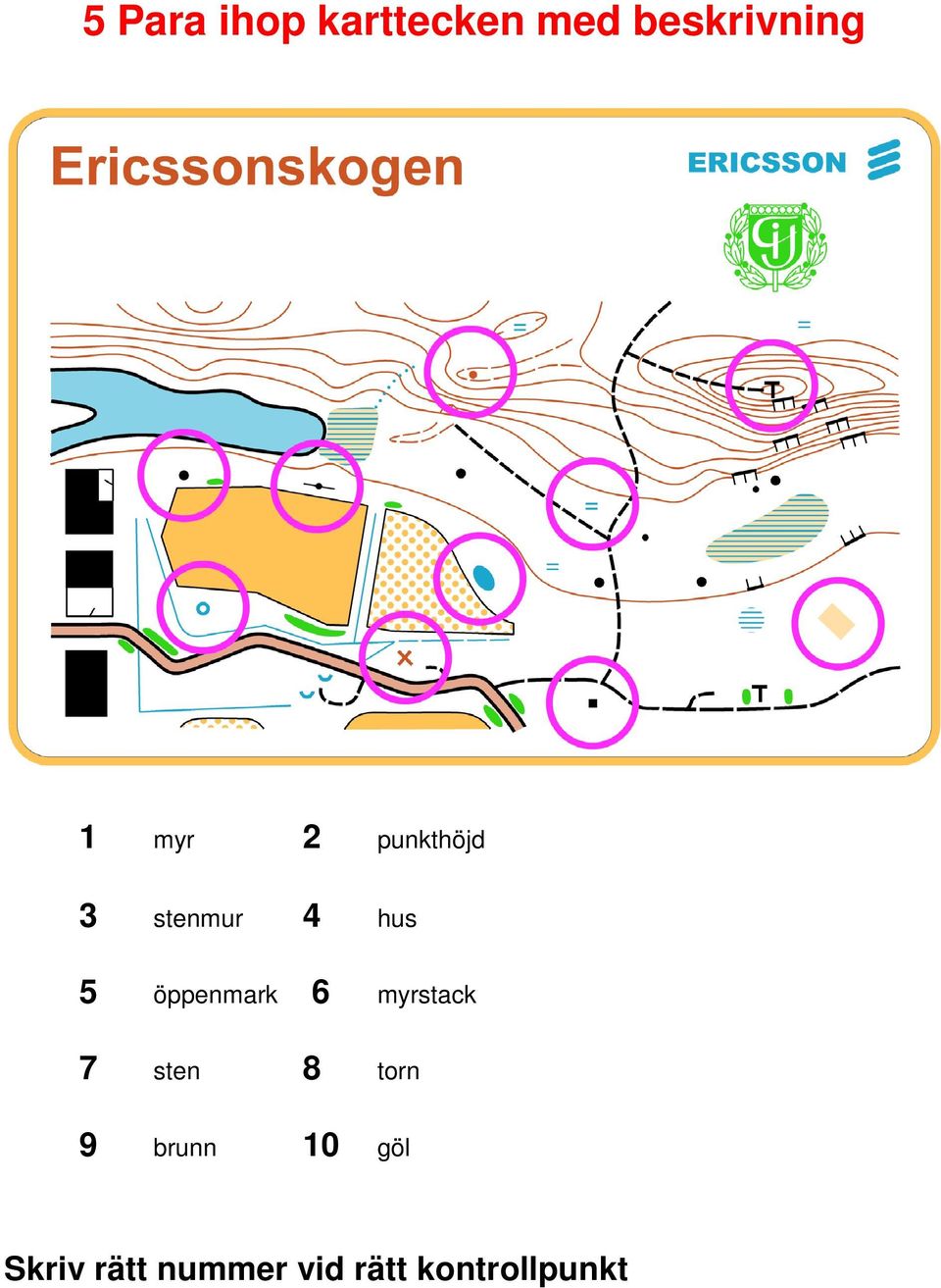 öppenmark 6 myrstack 7 sten 8 torn 9