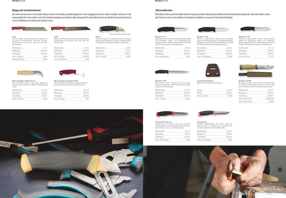 Morakniv Allround innehåller allt från ergonomiskt utformade proffsknivar till enklare bruksknivar.