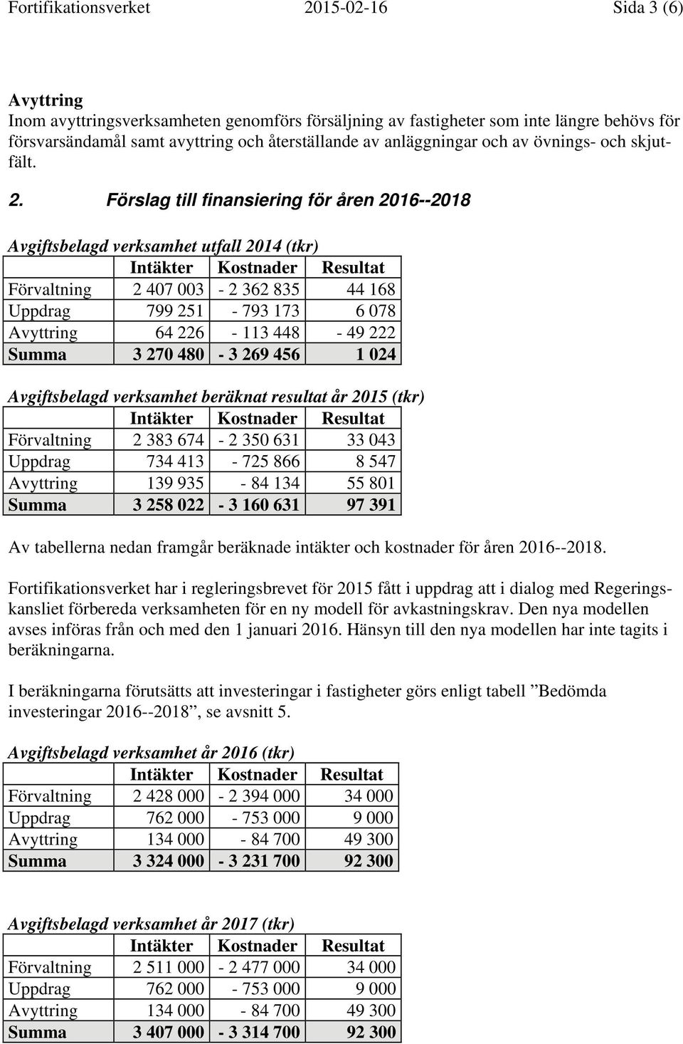 Förslag till finansiering för åren 2016--2018 Avgiftsbelagd verksamhet utfall 2014 (tkr) Förvaltning 2 407 003-2 362 835 44 168 Uppdrag 799 251-793 173 6 078 Avyttring 64 226-113 448-49 222 Summa 3