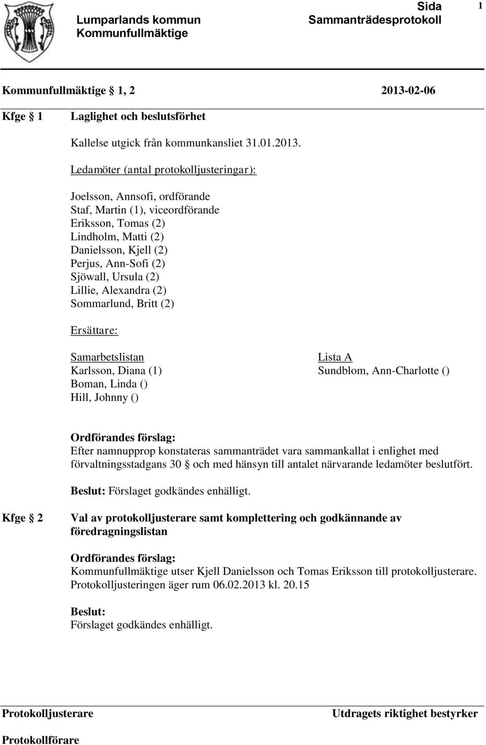 Ledamöter (antal protokolljusteringar): Joelsson, Annsofi, ordförande Staf, Martin (1), viceordförande Eriksson, Tomas (2) Lindholm, Matti (2) Danielsson, Kjell (2) Perjus, Ann-Sofi (2) Sjöwall,