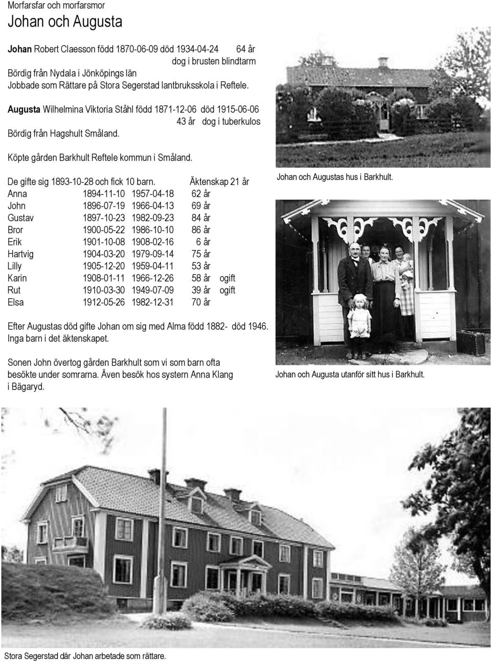 Köpte gården Barkhult Reftele kommun i Småland. De gifte sig 1893-10-28 och fick 10 barn.