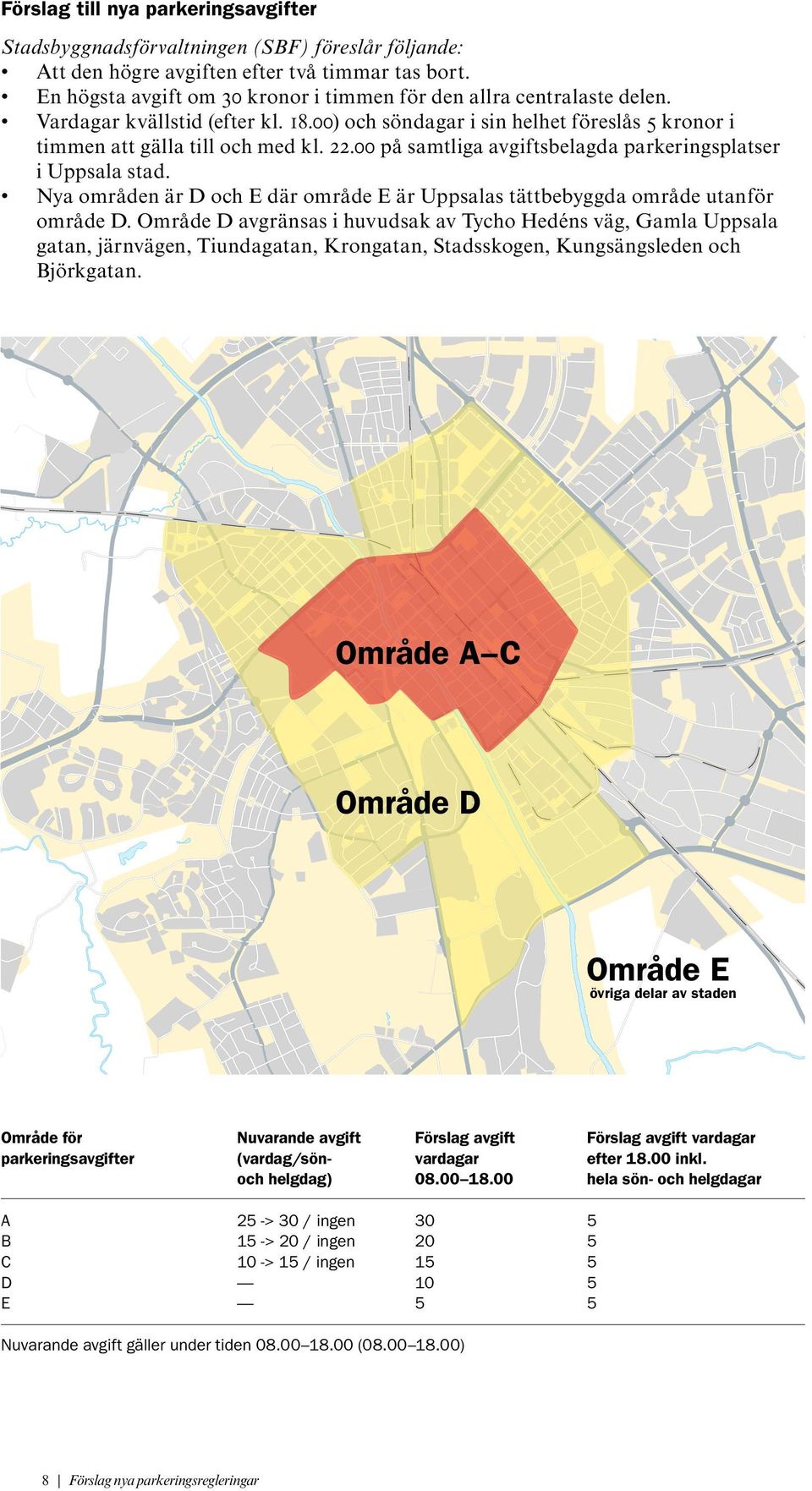 00 på samtliga avgiftsbelagda parkeringsplatser i Uppsala stad. Nya områden är D och E där område E är Uppsalas tättbebyggda område utanför område D.