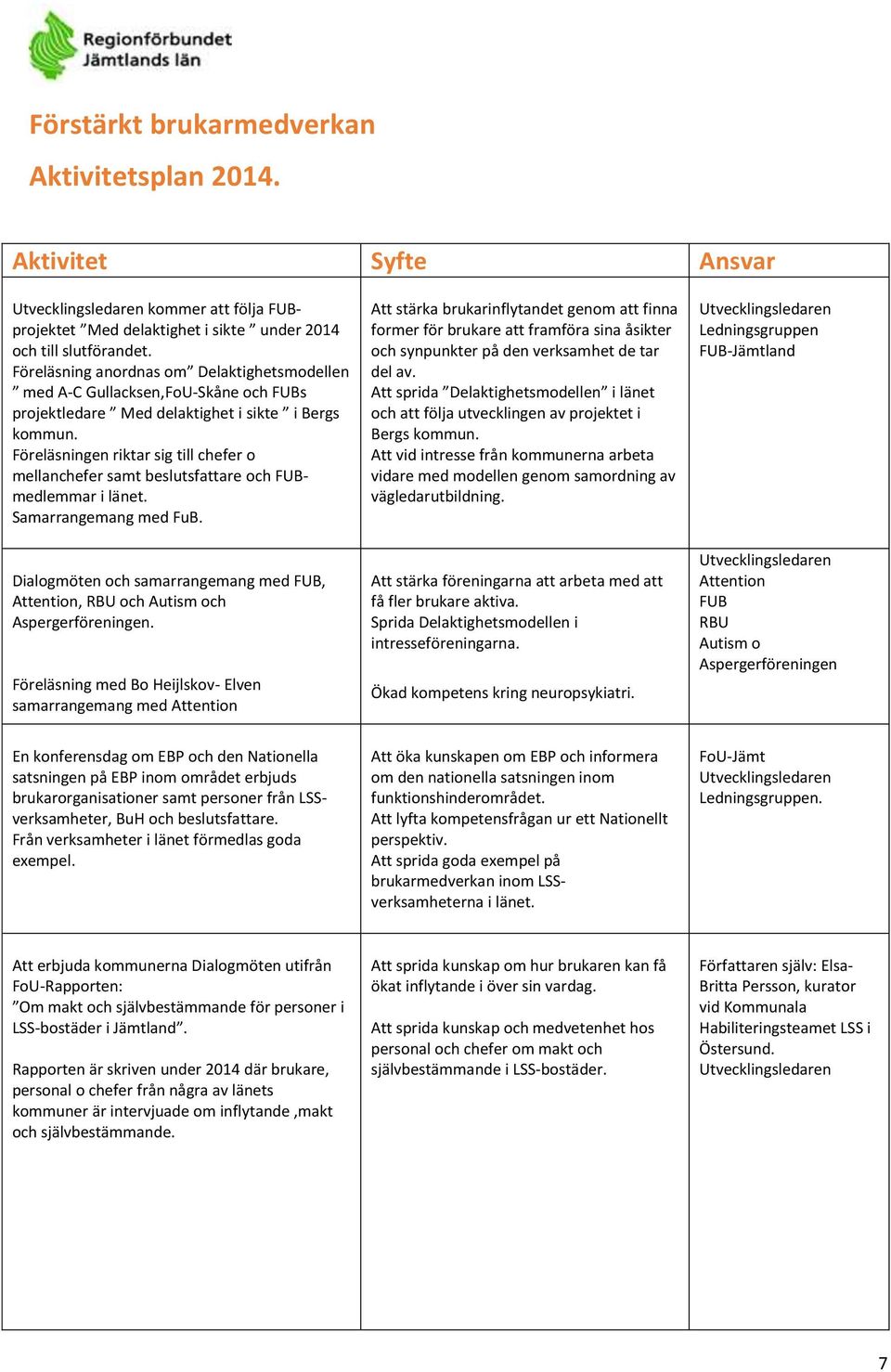 Föreläsningen riktar sig till chefer o mellanchefer samt beslutsfattare och FUBmedlemmar i länet. Samarrangemang med FuB.