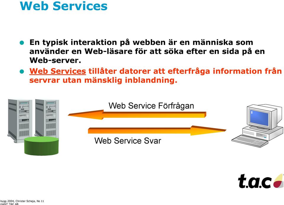 Web Services tillåter datorer att efterfråga information från servrar utan