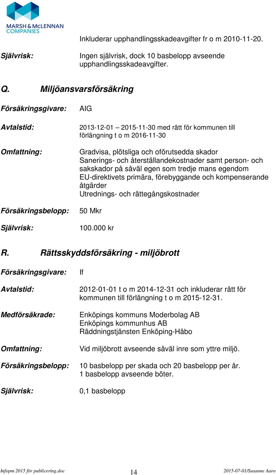 samt person- och sakskador på såväl egen som tredje mans egendom EU-direktivets primära, förebyggande och kompenserande åtgärder Utrednings- och rättegångskostnader 50 Mkr 100.000 kr R.