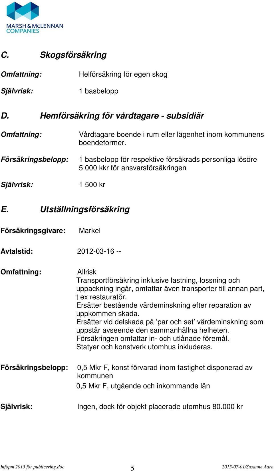 Utställningsförsäkring Markel Avtalstid: 2012-03-16 -- Allrisk Transportförsäkring inklusive lastning, lossning och uppackning ingår, omfattar även transporter till annan part, t ex restauratör.