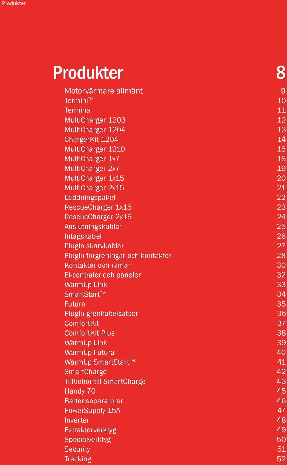 kontakter 28 Kontakter och ramar 30 El-centraler och paneler 32 WarmUp Link 33 SmartStart TM 34 Futura 35 PlugIn grenkabelsatser 36 ComfortKit 37 ComfortKit Plus 38 WarmUp Link 39 WarmUp