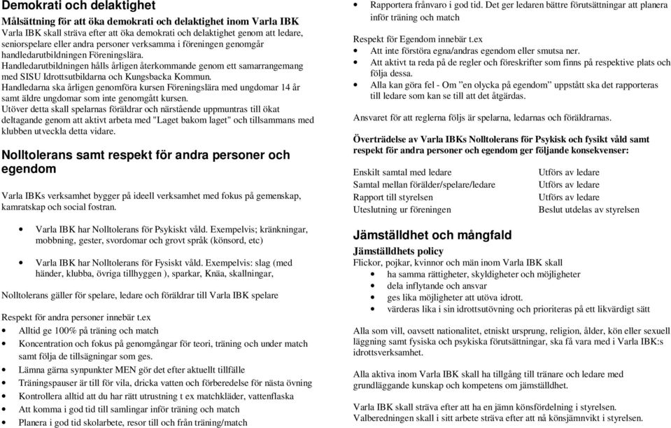 Handledarutbildningen hålls årligen återkommande genom ett samarrangemang med SISU Idrottsutbildarna och Kungsbacka Kommun.