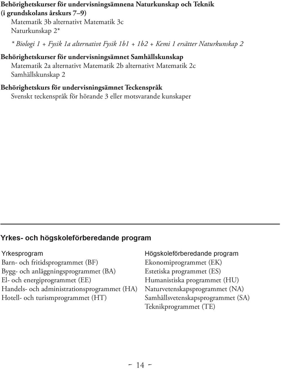 undervisningsämnet Teckenspråk Svenskt teckenspråk för hörande 3 eller motsvarande kunskaper Yrkes- och högskoleförberedande program Yrkesprogram Barn- och fritidsprogrammet (BF) Bygg- och