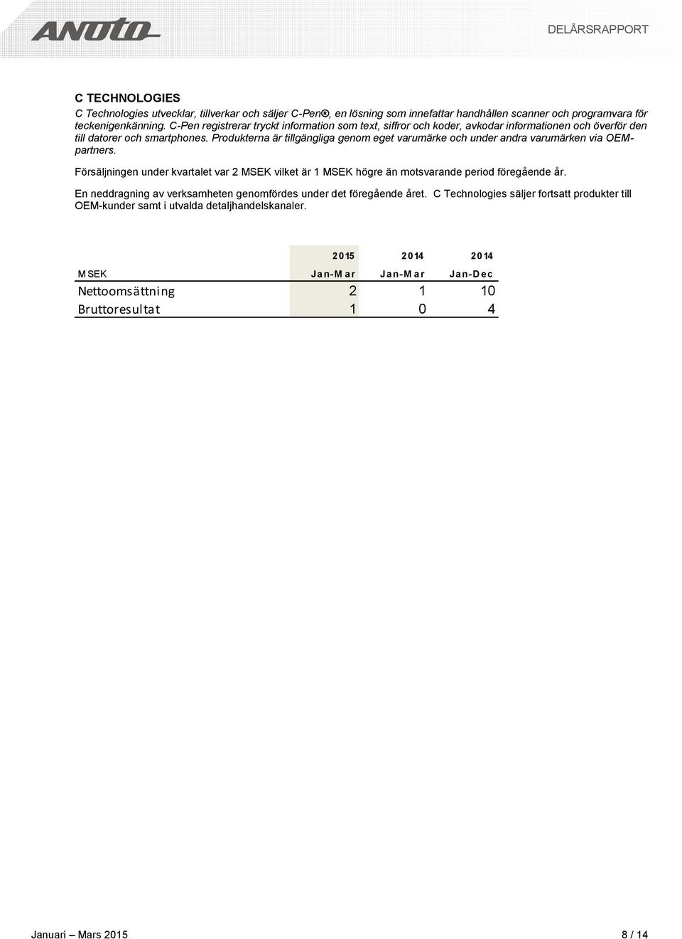 Produkterna är tillgängliga genom eget varumärke och under andra varumärken via OEMpartners.